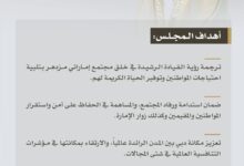 Mohammed bin Rashid signs law on Dubai Executive Council