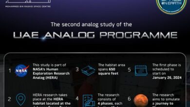 MBRSC analog research