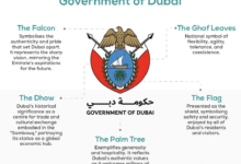 The Government of Dubai presents its new logo