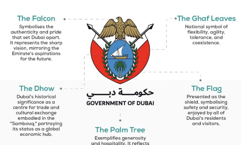 The Government of Dubai presents its new logo