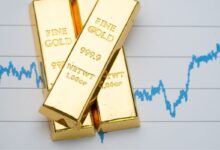 CBUAE gold reserves increase to AED 17,921 million, representing a year-on-year growth of 7%