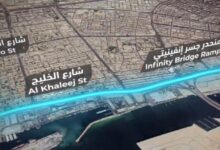 Dubai: New 1.6km long, 6-lane tunnel to ease traffic flow between key residential areas - News